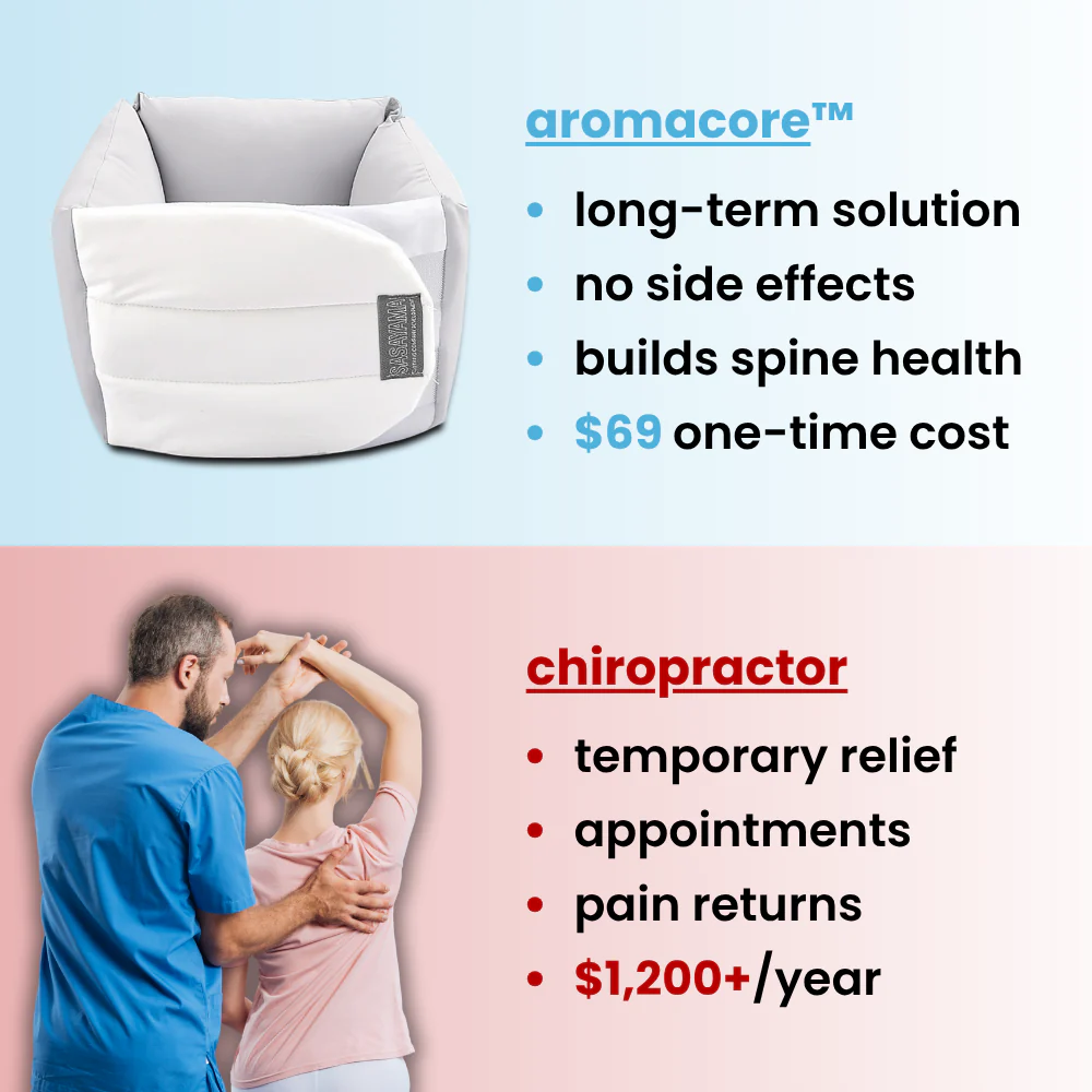 AromaCore™ Spinal Recovery System AromaCore™ - Spinal Recovery System