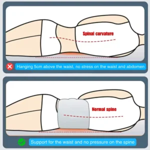 AromaCore™ Spinal Recovery System AromaCore™ - Spinal Recovery System