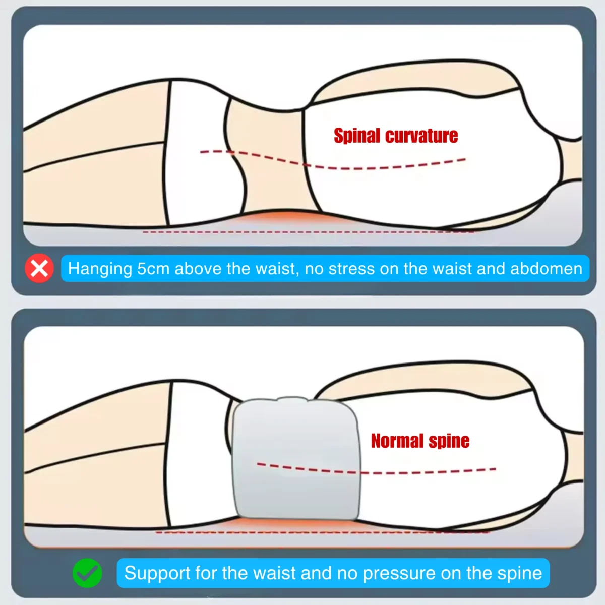 AromaCore™ Spinal Recovery System AromaCore™ - Spinal Recovery System