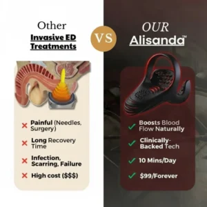 Alisanda™ VitalEngine Pro-The