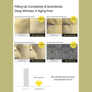 Lift, Tighten & Brighter – Celimax Retinal Glow boosting Cream