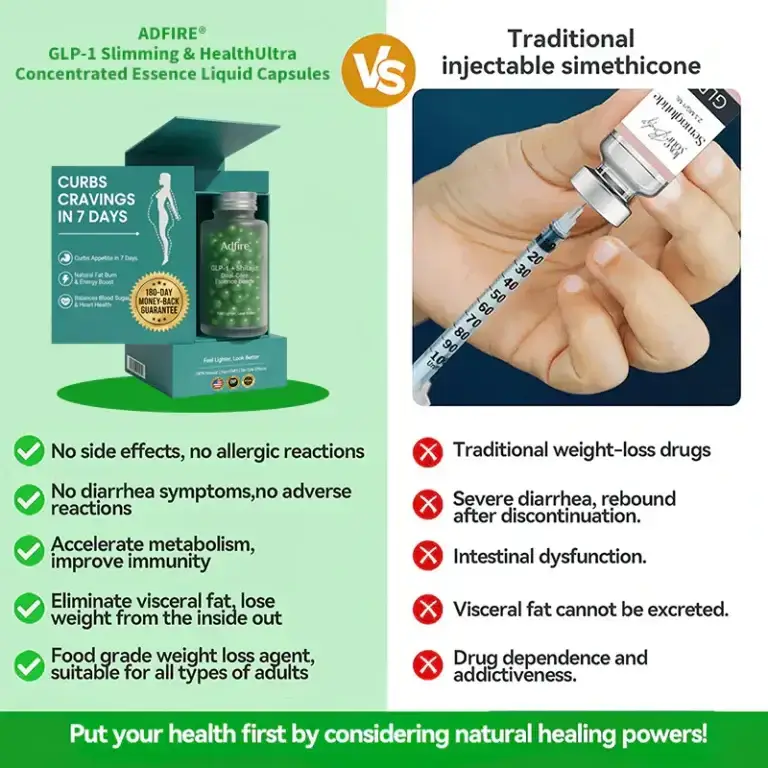 Adifre®️ GLP-1 Six-in-One Health Solution Beads Adifre®️ GLP-1 Six-in-One Health Solution Beads