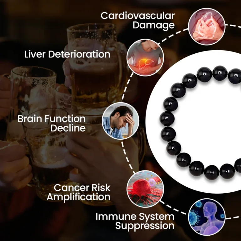 Czticle® Anti-Alcohol Bracelet Czticle® Anti-Alcohol Bracelet
