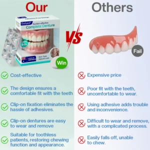 Ourlyard® Suction-fit Complete Denture Ourlyard® Suction-fit Complete Denture