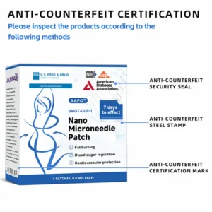 AAFQ® Nano Μicroneedle Patch with SΜGT GLP 1