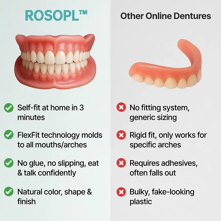 ROSOPLTM Custom-Fit Full Functional DenturesMake you more confident ROSOPLTM Custom-Fit Full Functional DenturesMake you more confident
