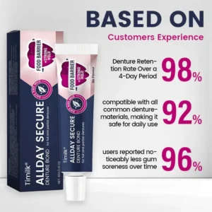 Timilk® AllDay Secure Denture Bond Timilk® AllDay Secure Denture Bond