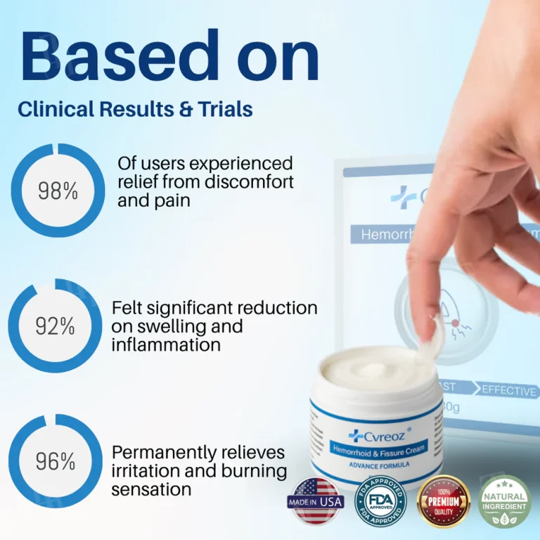 Cvreoz® Hemorrhoid & Fissure Cream Cvreoz® Hemorrhoid & Fissure Cream