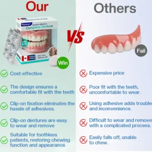 Flysmus® Suction-fit Complete Denture Flysmus® Suction-fit Complete Denture