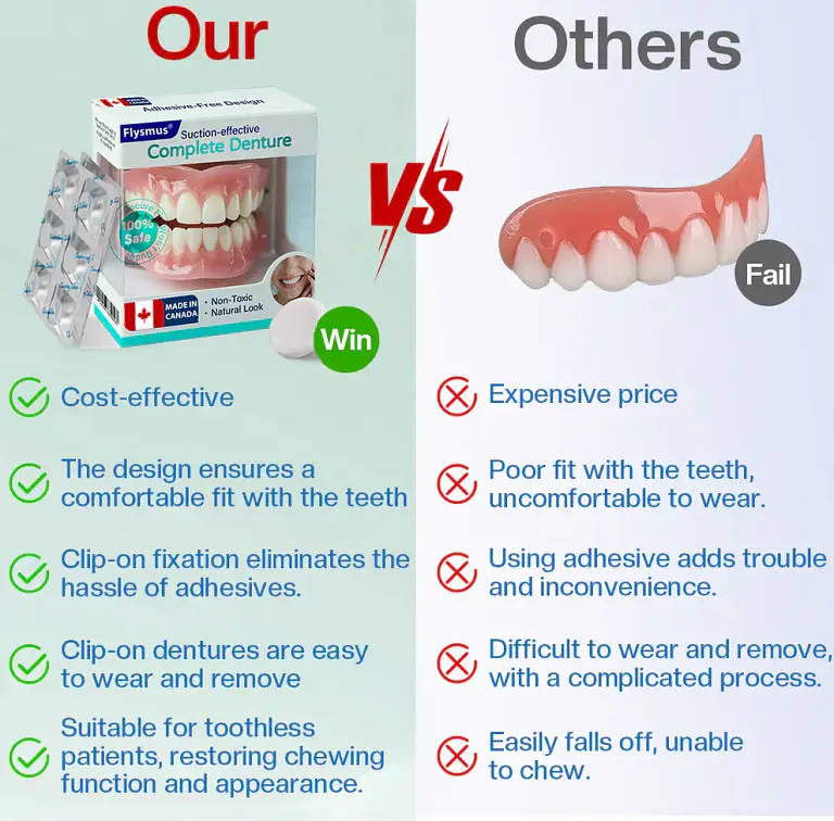 Flysmus® Suction-fit Complete Denture Flysmus® Suction-fit Complete Denture
