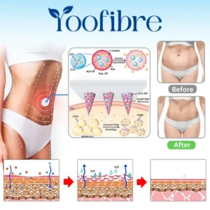 Yoofibre Natural Wellness Microneedle Patches Yoofibre Natural Wellness Microneedle Patches