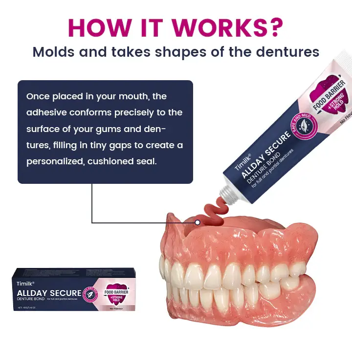 Timilk® AllDay Secure Denture Bond Timilk® AllDay Secure Denture Bond