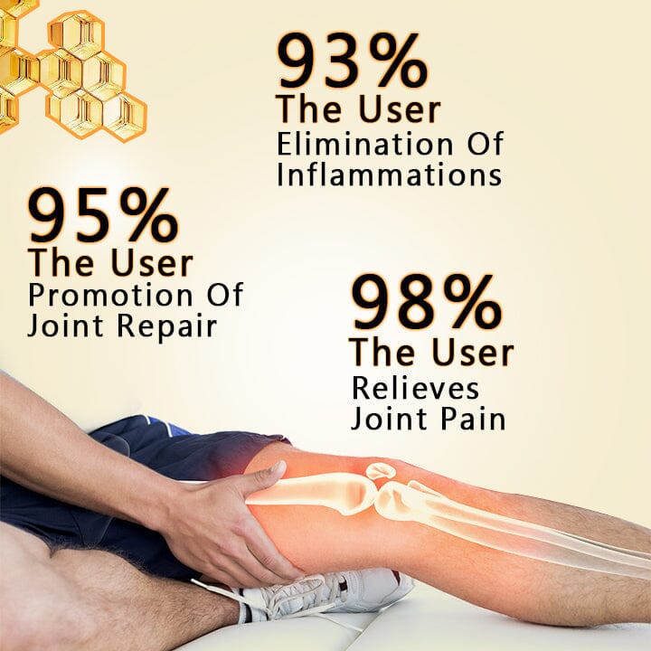 Biancat® New Zealand Bee Venom Professional Care Gel