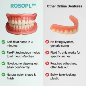 ROSOPL™ Advanced Full Set Dentures ROSOPL™ Advanced Full Set Dentures