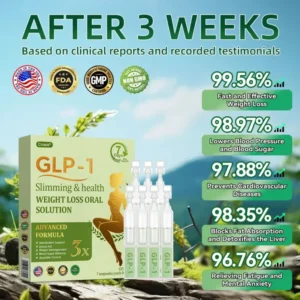 Croaie® GLP-1 Slimming Drops