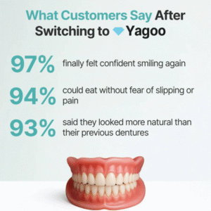Yagoo™ Medical Full Denture Yagoo™ Medical Full Denture
