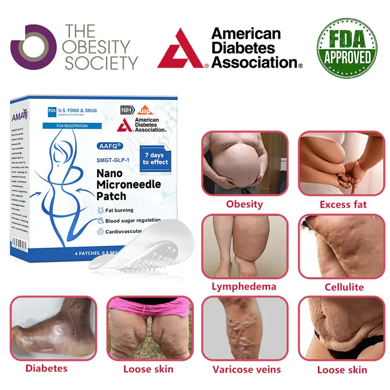 AAFQ® Nano Μicroneedle Patch with SΜGT GLP 1 AAFQ® Nano Μicroneedle Patch with SΜGT GLP 1